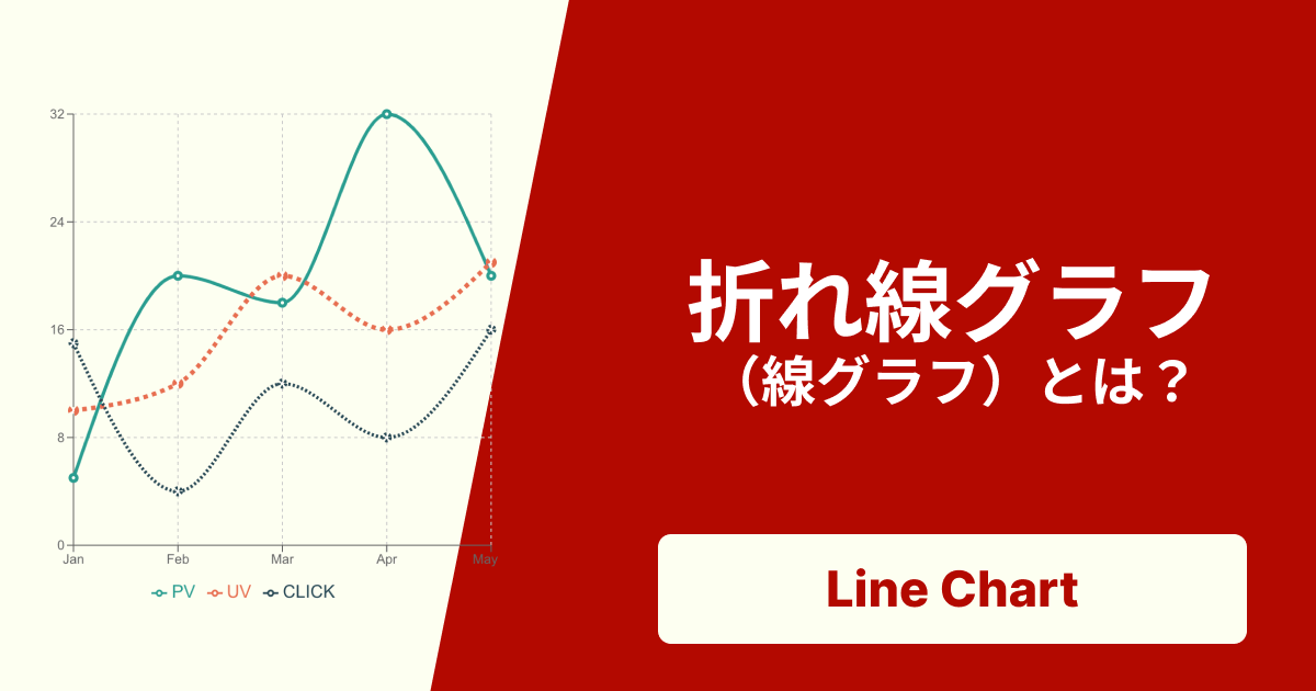折れ線グラフ(線グラフ)とは?作り方のコツや棒グラフとの違いを徹底解説!